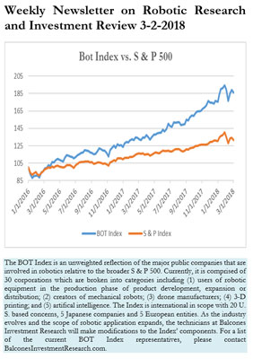 BOT指数与标准普尔P 500,3-4-2018