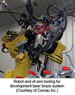 用于开发激光钎焊系统的机器人手臂末端工具(Comau Inc.提供)