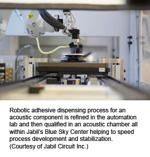 用于声学部件的机器人粘合剂分配过程在自动化实验室中精炼，然后在Jabil的蓝天中心内的众所周知，帮助速度开发和稳定。（礼貌Jabil Circuit Inc.）