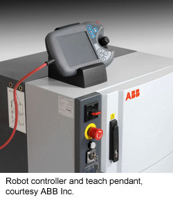 机器人控制器和教学吊坠，礼貌ABB Inc.