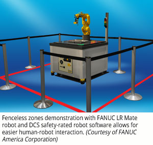 使用FANUC LR Mate机器人和DCS安全等级机器人软件进行无围栏区域演示，使人-机器人之间的交互更容易(FANUC美国公司提供)