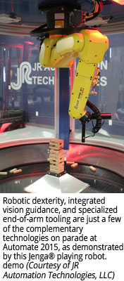 机器人灵活性、集成视觉引导和专业的手臂末端工具只是2015年自动化展上展示的一些补充技术，本次Jenga®游戏机器人演示演示(Courtesy of JR Automation technologies, LLC)展示了这些技术。