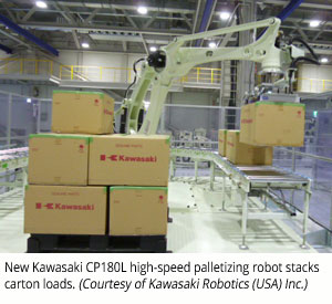 新的Kawasaki CP180L高速码垛机器人堆栈纸箱装载（由Kawasaki Robotics（USA）公司提供）