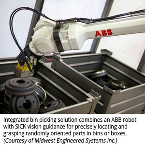 集成拣箱解决方案将ABB机器人与SICK视觉指导相结合，用于精确定位和抓取垃圾箱或箱子中随机方向的部件。