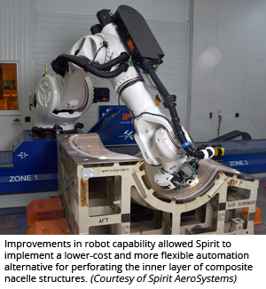 机器人性能的改进使得Spirit公司能够实现一种成本更低、更灵活的自动化替代方案，用于射孔复合机舱结构的内层。(由Spirit AeroSystems提供)