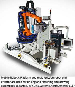 移动机器人平台和多功能机器人末端执行器用于钻削和固定飞机机翼组件。(库卡系统北美有限责任公司提供)