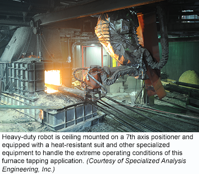 重型机器人安装在第7轴定位器上的天花板，配有耐热套装和其他专用设备，以处理该炉攻丝应用的极端操作条件。（由专业分析工程，Inc。提供