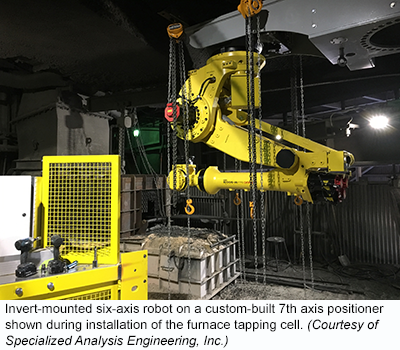 在安装炉膛自攻单元时所示的定制7轴定位器上倒置安装六轴机器人(由专业分析工程公司提供）