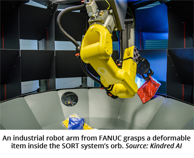 FANUC的一个工业机器人手臂在SORT系统的球体中抓住一个可变形的物体。来源：亲属