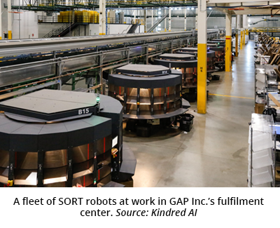 在GAP Inc.的履行中心工作中的一部分排序机器人。来源：亲属