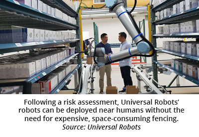 在风险评估之后，通用机器人的机器人可以在人类附近部署，而无需昂贵，消费的击剑。资料来源：通用机器人