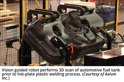视觉引导机器人对汽车油箱进行热板塑料焊接前的三维扫描。(Axium Inc.提供)
