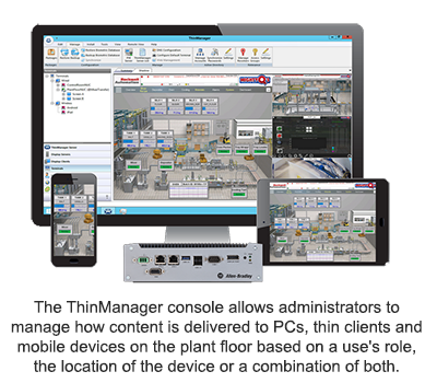 通过ThinManager控制台，管理员可以根据用户的角色、设备的位置或两者的组合来管理内容是如何传递到工厂的pc、瘦客户机和移动设备的。