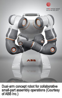 双臂概念机器人用于协作的小型组装操作（由ABB Inc.提供）