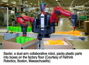 Baxter是一个双臂协作机器人，在工厂的地板上把塑料零件装进盒子里(Courtesy of Rethink Robotics，波士顿，马萨诸塞州)