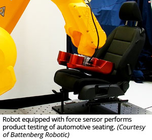 装有力传感器的机器人对汽车座椅进行产品测试(来自Battenberg Robotic)