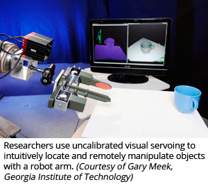 研究人员使用未校准的视觉伺服直观地定位并远程操纵与机器人臂（由Gary Meek，佐治亚州理工学院提供的礼貌）