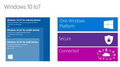 Windows 10物联网