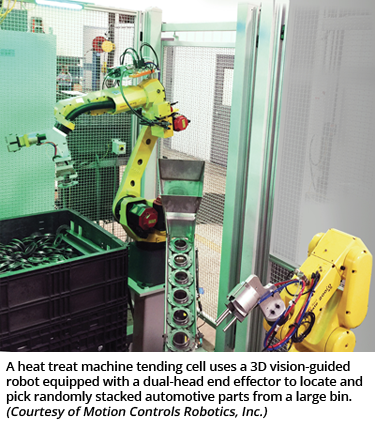 热处理机器照料单元使用一个配备了双头末端执行器的3D视觉引导机器人来定位和从一个大箱子中随机堆放的汽车零部件。(由Motion Controls Robotics, Inc.提供)