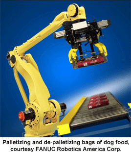 狗油食品的码垛和解码袋，礼貌Fanuc Robotics America Corp.