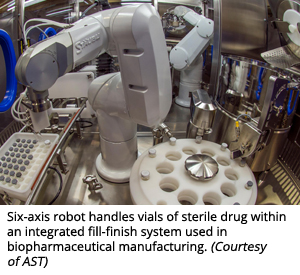 六轴机器人在生物制药生产中使用的集成灌装完成系统中处理无菌药物瓶