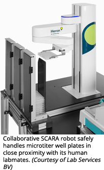协作式SCARA机器人在与其人类实验室伙伴接近的情况下安全地处理微量滴定孔板(由Lab Services BV提供)