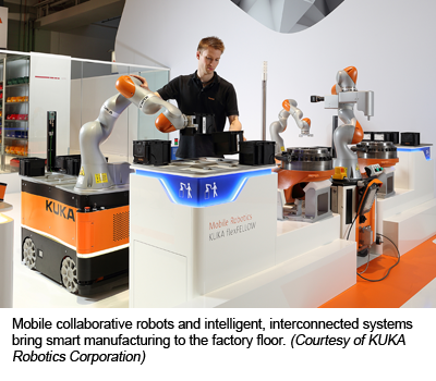 移动协作机器人和智能，相互连接的系统将智能制造带到工厂。（由库卡机器人公司提供）