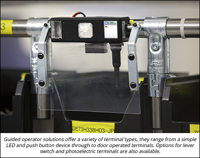 引导操作员解决方案提供多种终端类型，从简单的LED和按钮设备到门操作终端。也可选择杠杆开关和光电端子。