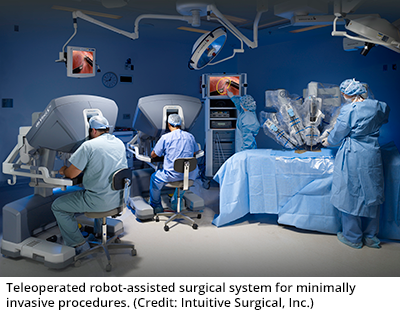 用于微创手术的遥控机器人辅助手术系统。(来源:Intuitive Surgical, Inc.)