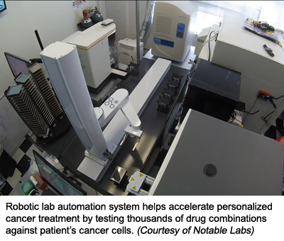机器人实验室自动化系统通过测试数千种针对患者癌细胞的药物组合，帮助加速个性化癌症治疗。(由著名实验室提供)