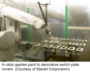 在装饰开关板上涂漆的机器人(Stäubli公司提供)