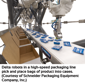 Delta机器人在高速包装线挑选和将袋子产品划分为案例（由施耐德包装设备公司，Inc。提供