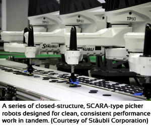 一系列封闭结构，围巾型选择器机器人专为干净，一贯的性能工作而设计（斯塔布里公司提供）