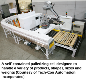 一种独立的托盘化细胞，旨在处理各种产品，形状，尺寸和重量（由Tech-Con Automation Conventated提供）