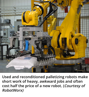 使用和翻新的码垛机器人制造了沉重，尴尬的工作的简短工作，并且经常花费新机器人价格的一半。（由Robotworx提供）
