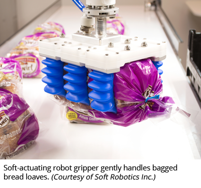 软动力机器人夹具轻轻地处理袋装面包面包。（礼貌软机械公司）