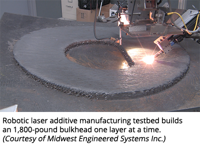 机器人激光增材制造试验台一次制造一层1800磅重的隔板。(美国中西部工程系统公司提供)