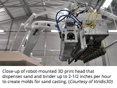 机器人安装的3D打印头的特写镜头，它以每小时2-1/2英寸的速度分配沙子和粘合剂，以创建砂型铸造的模具。(由Viridis3D)