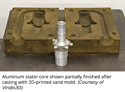 铝定子铁芯显示部分完成后与3d打印砂型铸造。(由Viridis3D)