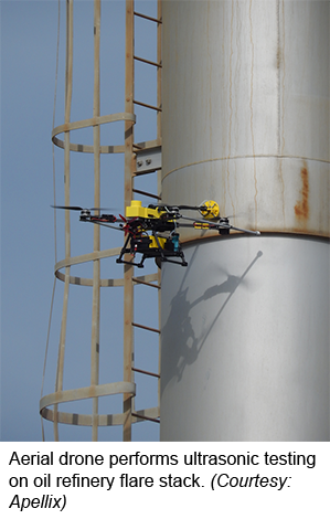 空中无人机对炼油厂喇叭炉进行超声波检测。（礼貌：apellix）
