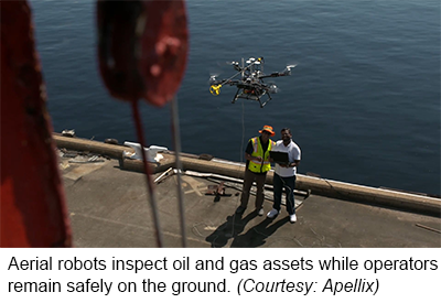 空中机器人检查石油和天然气资产，而操作员在地面安全地保持安全。（礼貌：apellix）
