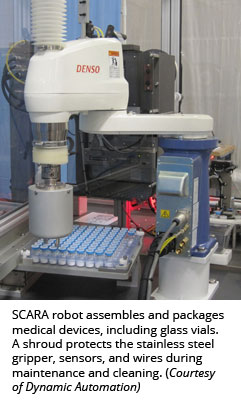 Scara机器人组装和包裹医疗器械，包括玻璃瓶。护罩在维护和清洁期间保护不锈钢夹具，传感器和电线。(动态自动化)