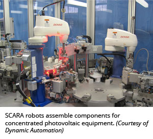 SCARA机器人为集中光伏设备组装组件。(动态自动化)