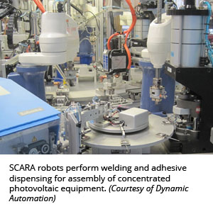 SCARA机器人为集中光伏设备的组装进行焊接和胶剂分配。(动态自动化)
