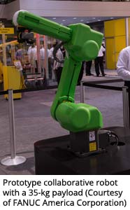 35公斤有效载荷的协作机器人原型(FANUC美国公司提供)