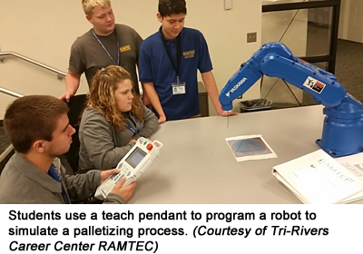 学生们使用一个教学挂件来编写一个机器人程序来模拟码垛过程。(由三河职业中心RAMTEC提供)