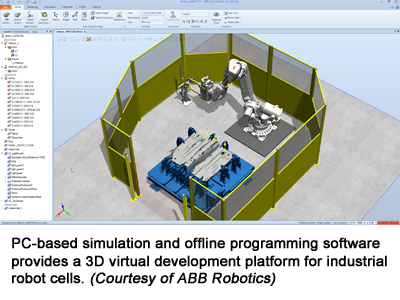 基于PC的仿真和离线编程软件为工业机器人单元提供了一个3D虚拟开发平台。（由ABB机器人提供）