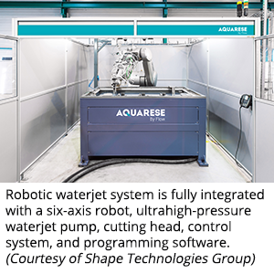 机器人水射流系统完全集成了六轴机器人、超高压水射流泵、切割头、控制系统和编程软件。（由Shape Technologies Group提供）