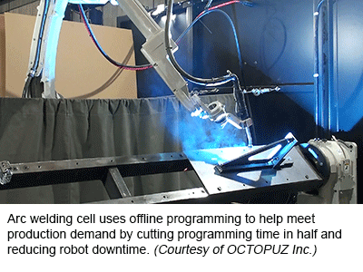 电弧焊接单元使用离线编程来帮助通过切割编程时间和减少机器人停机时间来帮助满足生产需求。（由Octopuz Inc.提供）