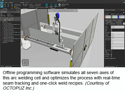 离线编程软件模拟了这个弧焊单元的所有七个轴，并通过实时焊缝跟踪和一键式焊接配方优化了工艺。（由Octopuz Inc.提供）